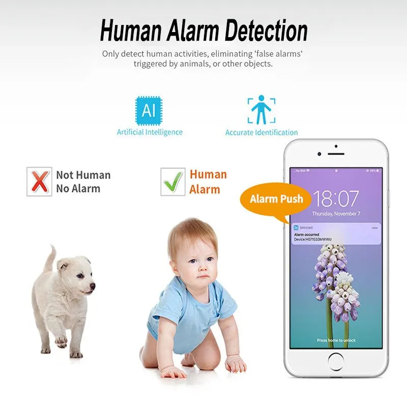 Newborn Baby Monitor Security Protection Camera